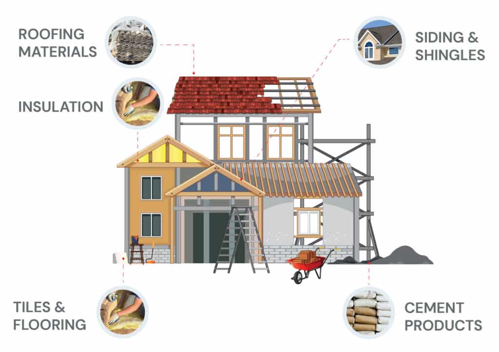 cross section construction site asbestos