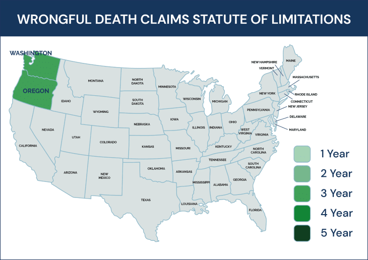 map of wrongful death statute of limitations by state