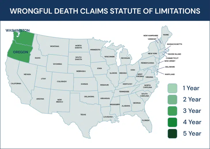 map of wrongful death statute of limitations by state