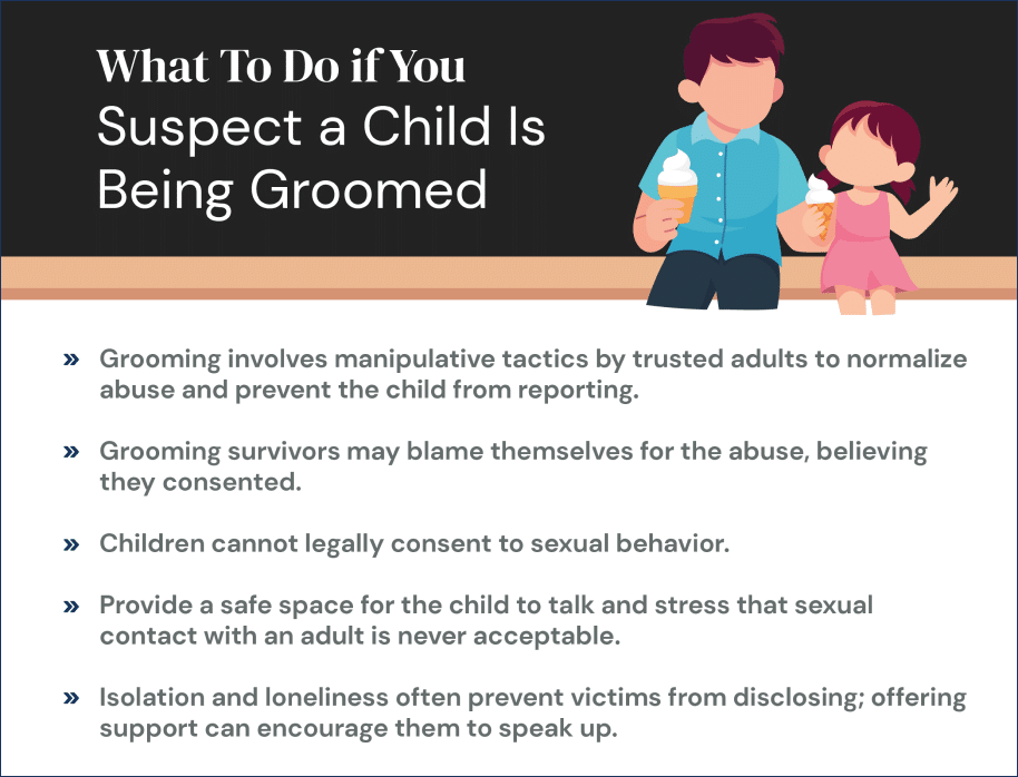 Visual guide providing essential steps for addressing suspicions of child grooming, aimed at promoting child safety