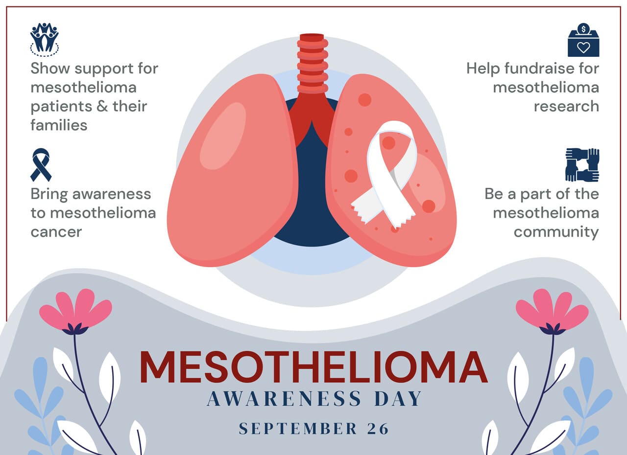 Mesothelioma Awareness Day
